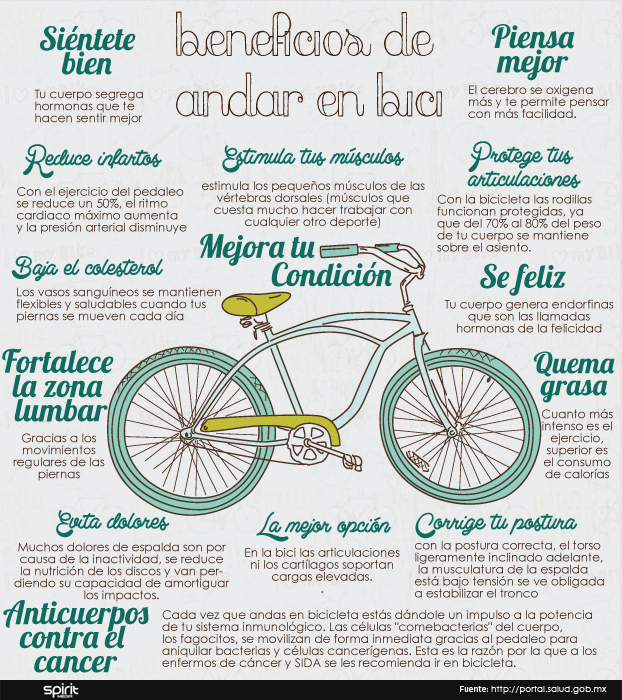 Infografía: beneficios de andar en bicicleta